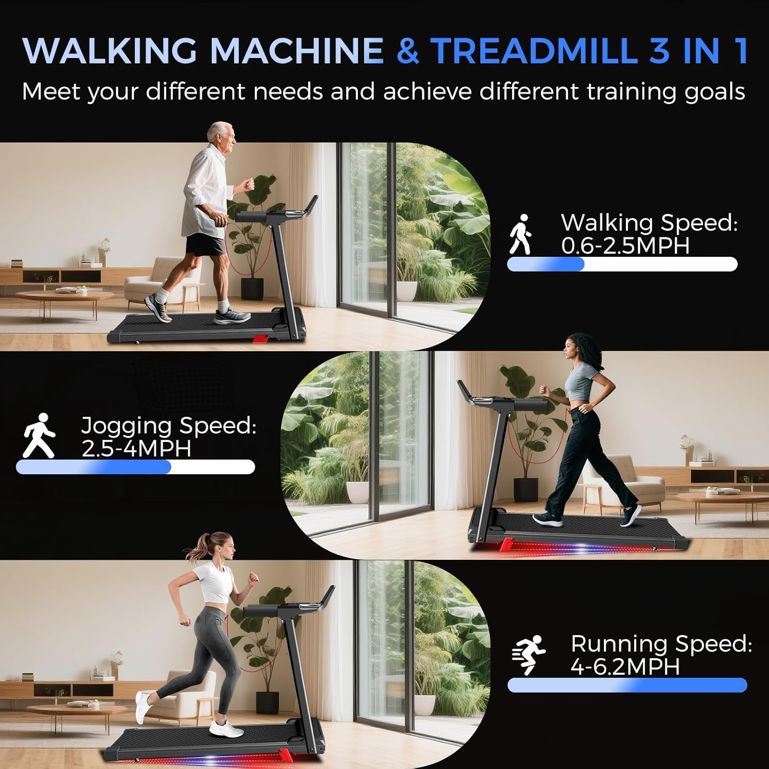 New Fitness Sports Folding 3.0 Horsepower Treadmill with Slope Function, Load Capacity of 300 Pounds, Speed of 6.2 Miles per Hour, Silent Home Treadmill, Using Double-layer Technology, 15inch Wide Running Belt, and 5% Manual Slope.